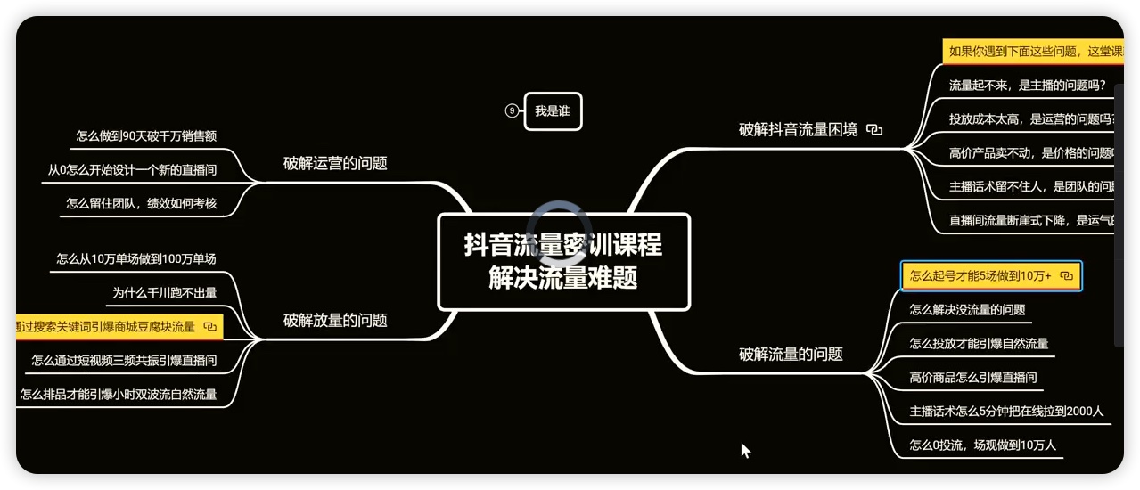 金抖汇抖商俱乐部（全年） 15堂抖音高手经验传承密训